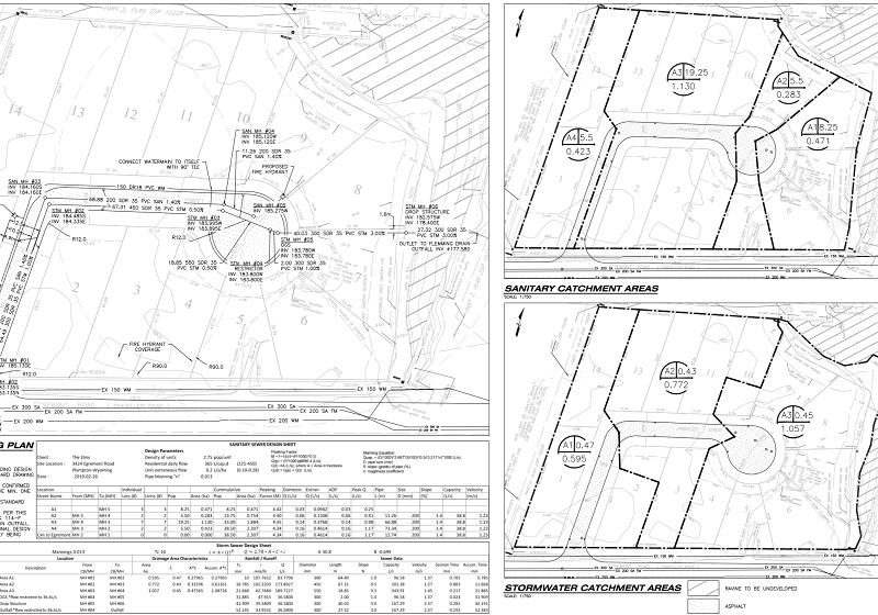 Services Offered Driven Engineering Inc.
